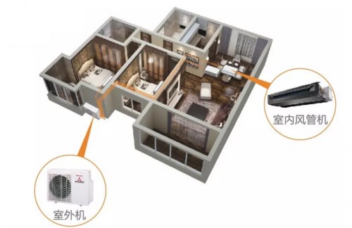 用科技，成就強(qiáng)大！三菱重工中央空調(diào)讓你不服“暑”